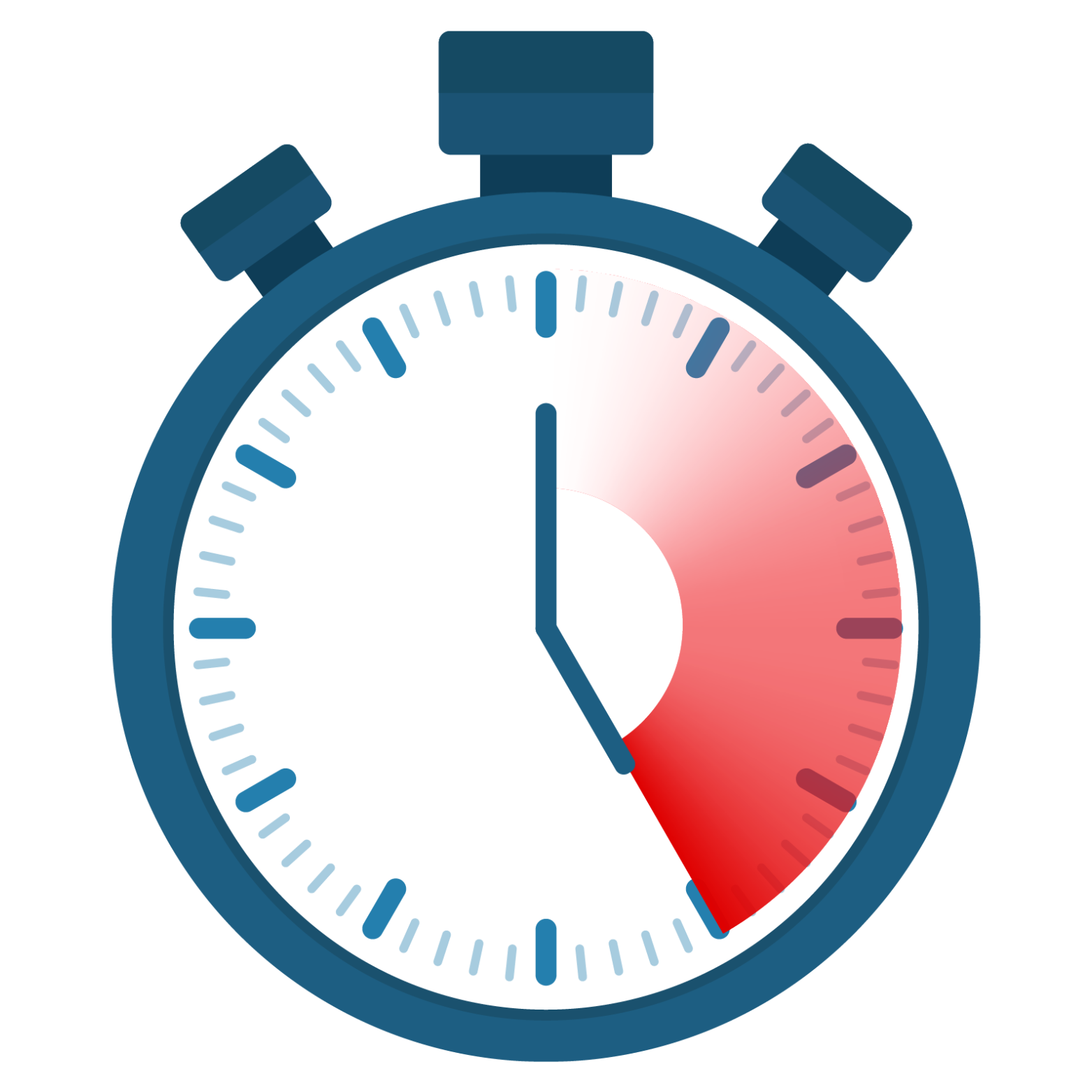 on time service